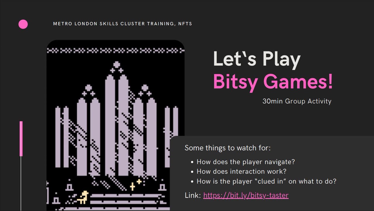A slide introducing the group Bitsy play session, asking how the player navigates, interacts, and is clued in.